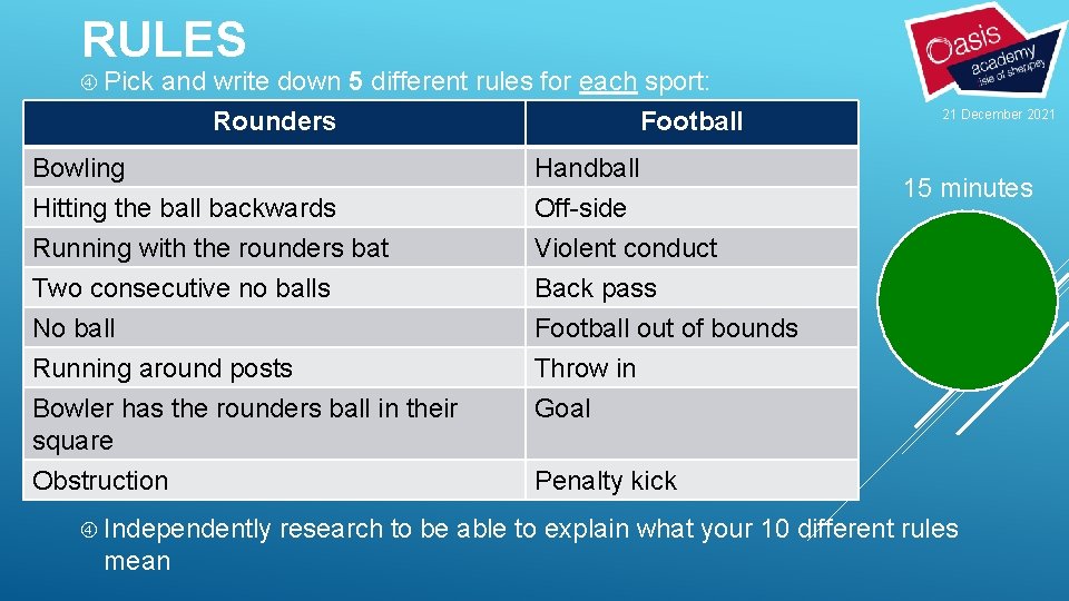 21 December 2021 UNIT 2 PRACTICAL SPORT RULES