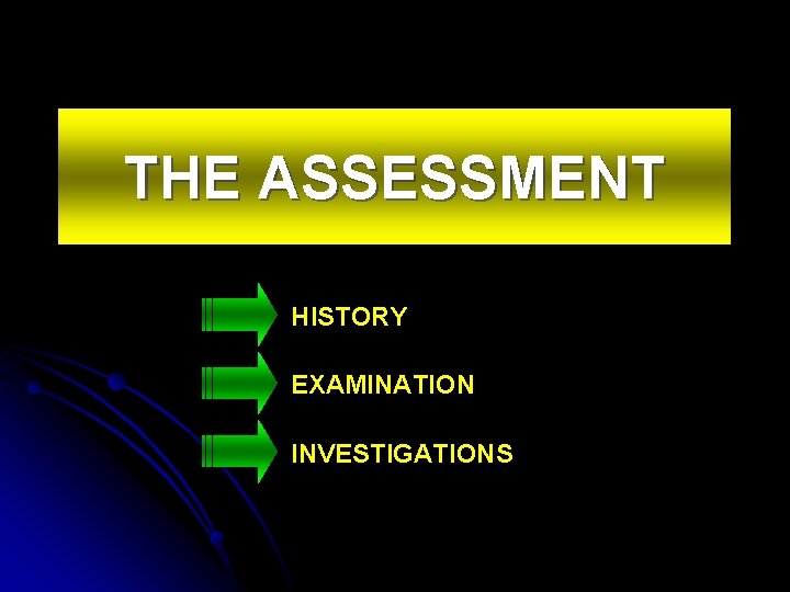 THE ASSESSMENT HISTORY EXAMINATION INVESTIGATIONS 