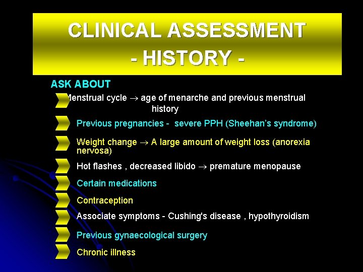 CLINICAL ASSESSMENT - HISTORY ASK ABOUT Menstrual cycle age of menarche and previous menstrual