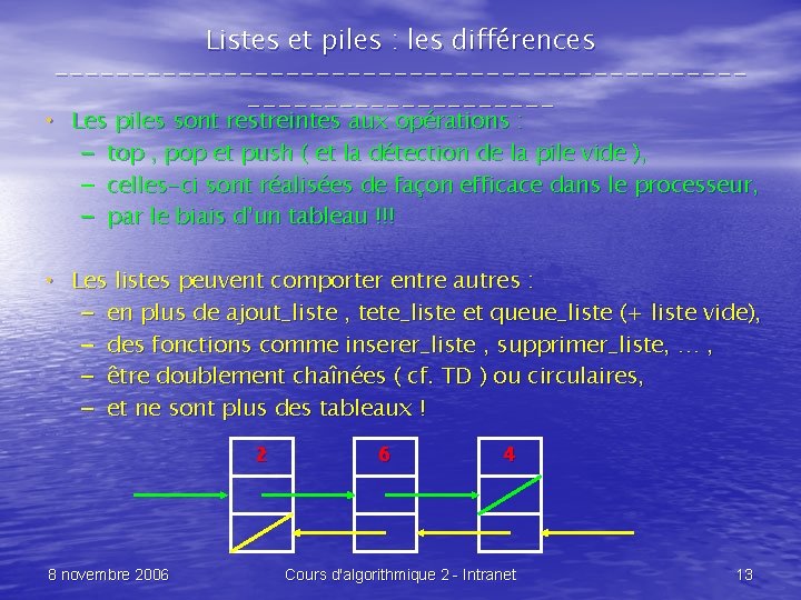 Listes et piles : les différences -------------------------------- • Les piles sont restreintes aux opérations