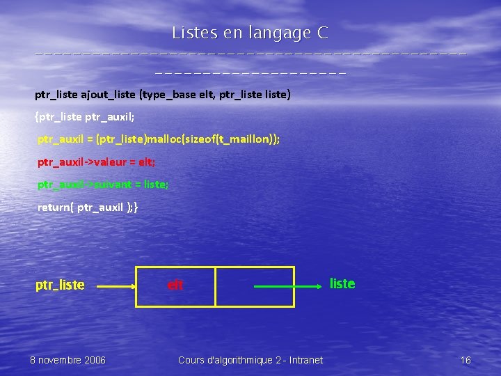 Listes en langage C --------------------------------ptr_liste ajout_liste (type_base elt, ptr_liste) {ptr_liste ptr_auxil; ptr_auxil = (ptr_liste)malloc(sizeof(t_maillon));