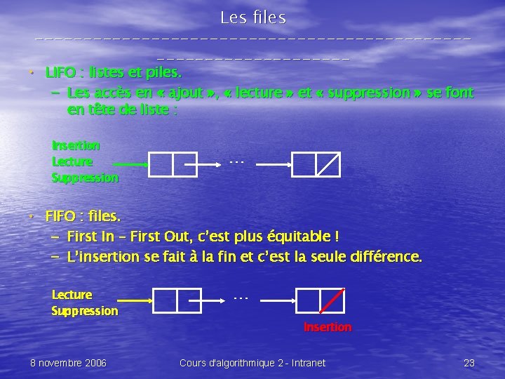 Les files -------------------------------- • LIFO : listes et piles. – Les accès en «