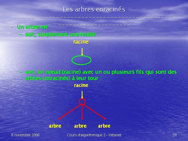 Les arbres enracinés -------------------------------- • Un arbre est – soit, simplement une feuille :