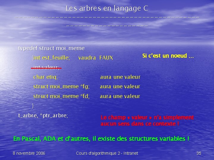 Les arbres en langage C --------------------------------typedef struct moi_meme {int est_feuille; vaudra FAUX Si c’est