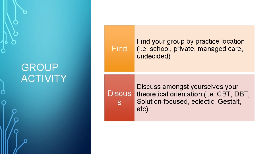 Find GROUP ACTIVITY Find your group by practice location (i. e. school, private, managed