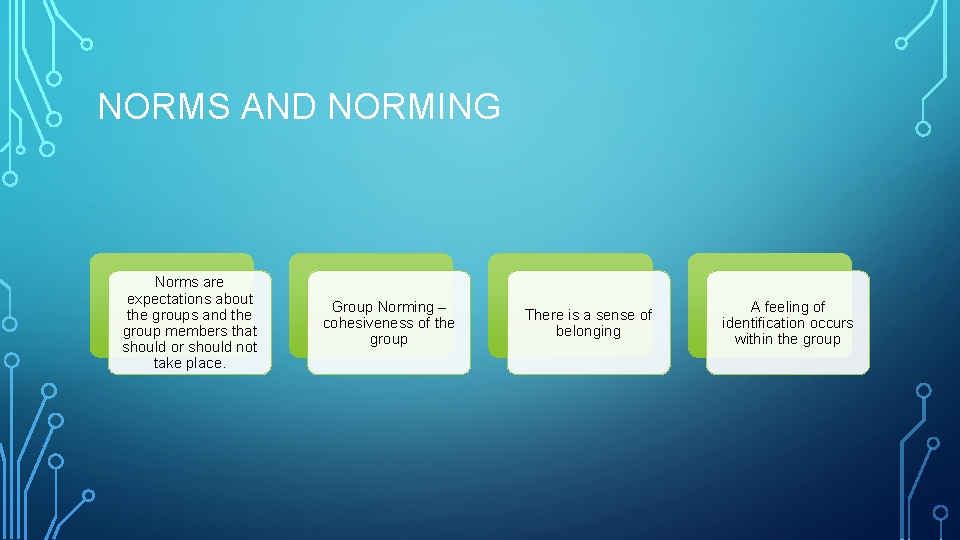 NORMS AND NORMING Norms are expectations about the groups and the group members that