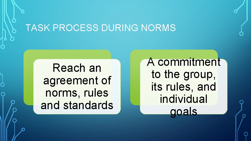 TASK PROCESS DURING NORMS Reach an agreement of norms, rules and standards A commitment