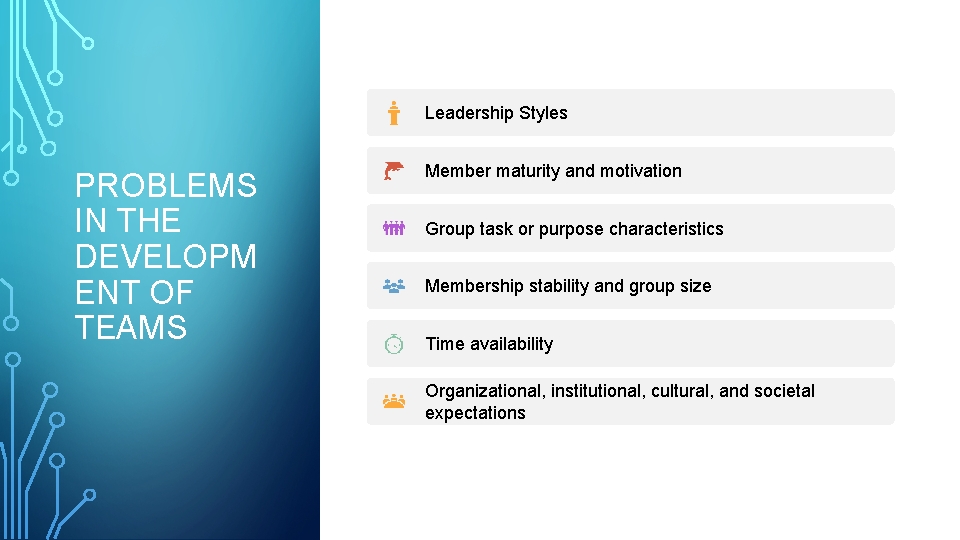 Leadership Styles PROBLEMS IN THE DEVELOPM ENT OF TEAMS Member maturity and motivation Group