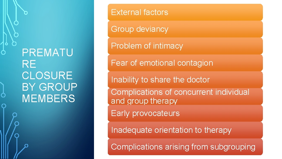 External factors Group deviancy PREMATU RE CLOSURE BY GROUP MEMBERS Problem of intimacy Fear