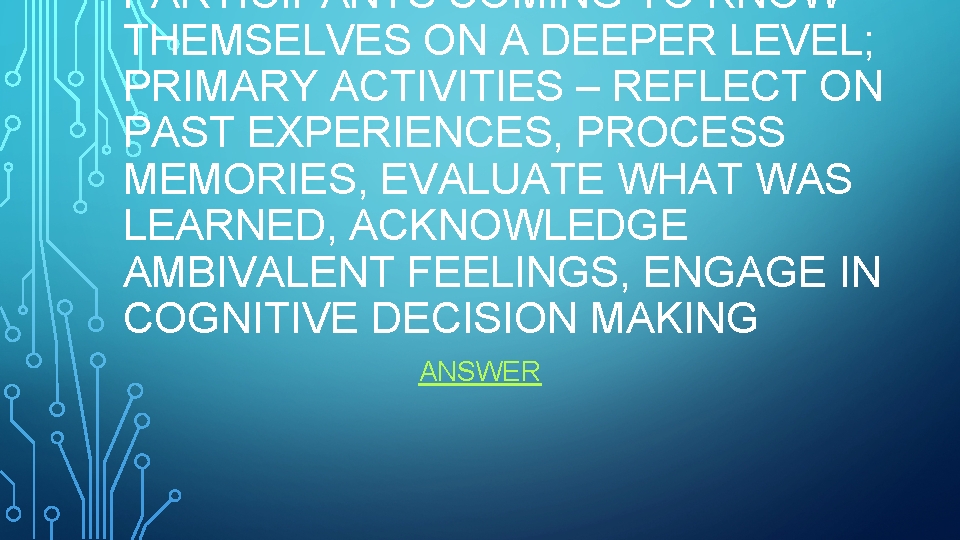 PARTICIPANTS COMING TO KNOW THEMSELVES ON A DEEPER LEVEL; PRIMARY ACTIVITIES – REFLECT ON