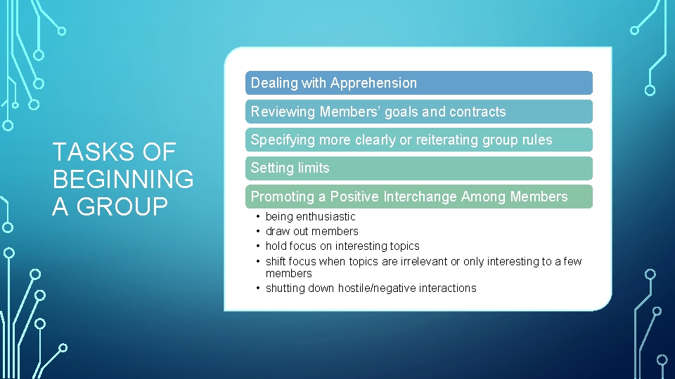 Dealing with Apprehension Reviewing Members’ goals and contracts TASKS OF BEGINNING A GROUP Specifying