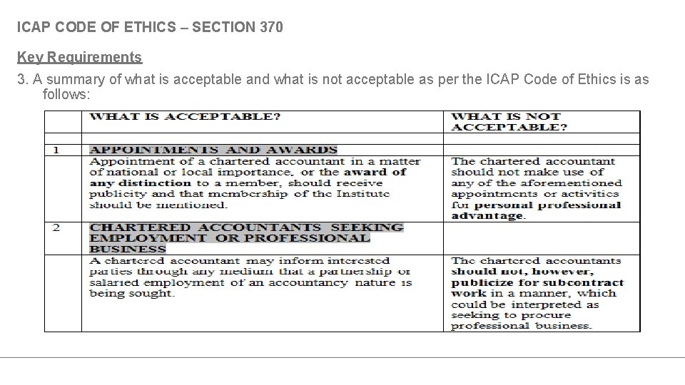 ICAP CODE OF ETHICS – SECTION 370 Key Requirements 3. A summary of what