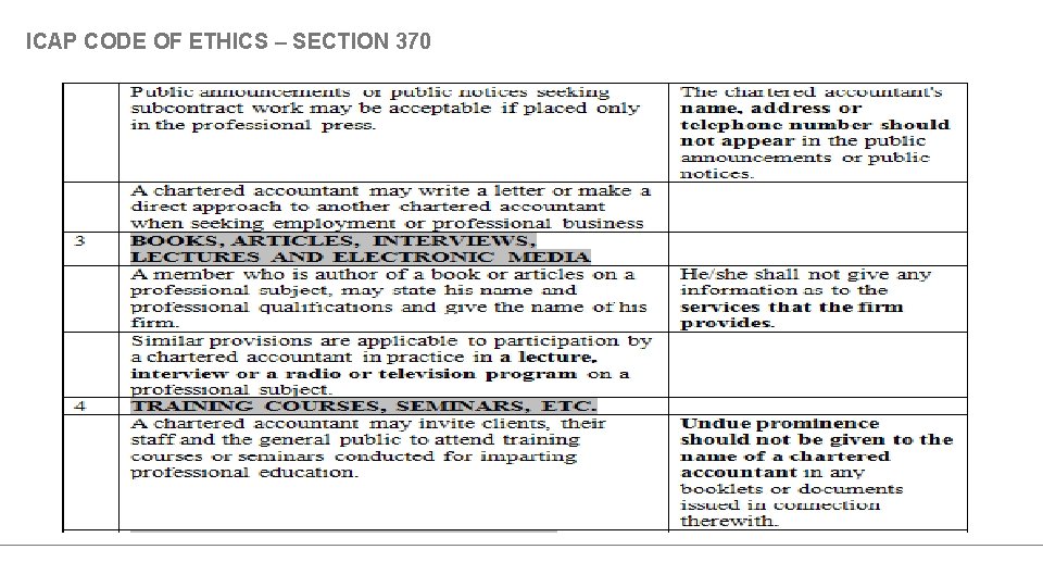 ICAP CODE OF ETHICS – SECTION 370 