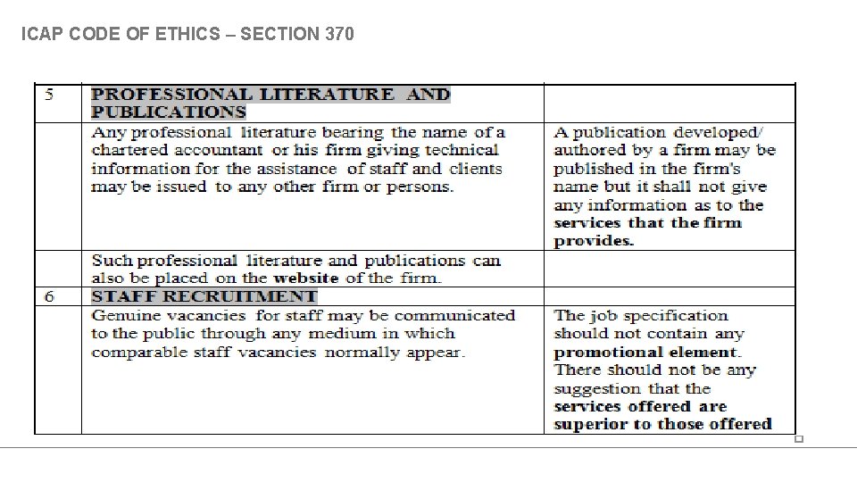 ICAP CODE OF ETHICS – SECTION 370 