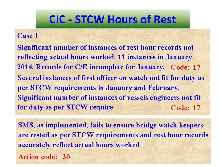 CIC - STCW Hours of Rest Case 1 Significant number of instances of rest