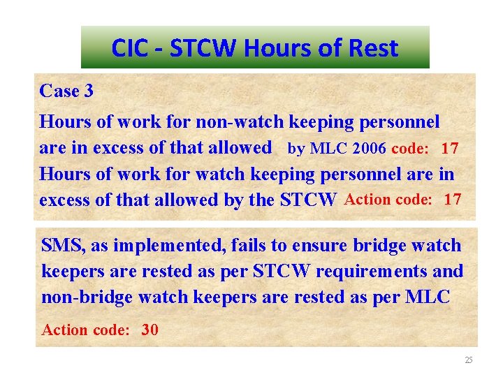 CIC - STCW Hours of Rest Case 3 Hours of work for non-watch keeping