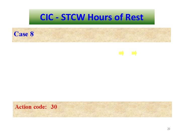 CIC - STCW Hours of Rest Case 8 Action code: 30 29 