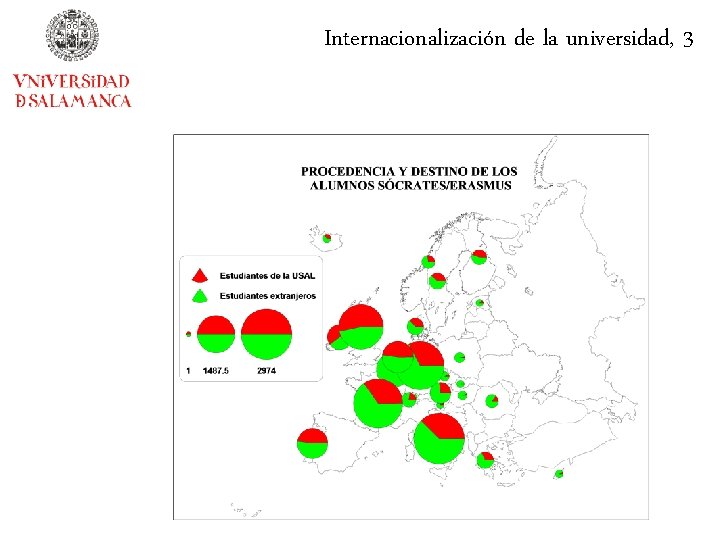 Internacionalización de la universidad, 3 