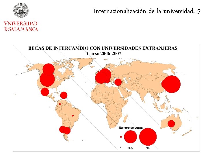 Internacionalización de la universidad, 5 
