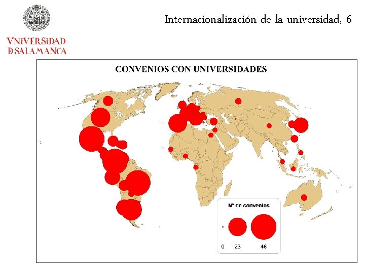 Internacionalización de la universidad, 6 