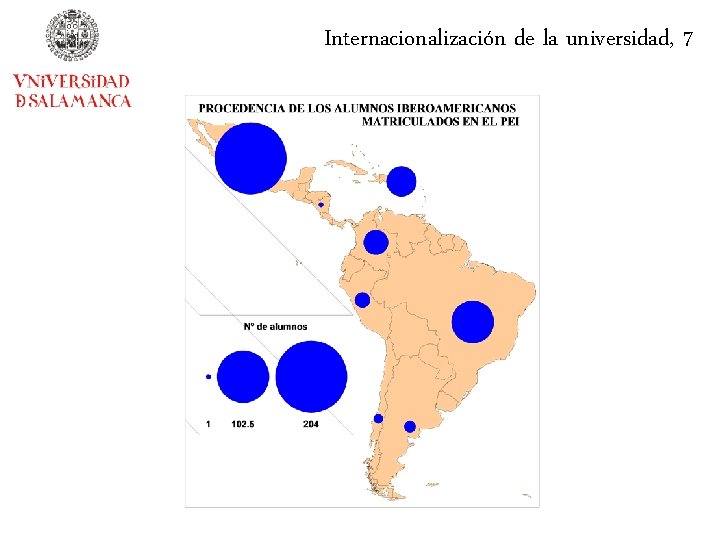 Internacionalización de la universidad, 7 
