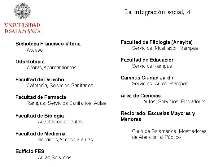 La integración social, 4 Biblioteca Francisco Vitoria Acceso Facultad de Filologia (Anayita) Servicios, Mostrador,