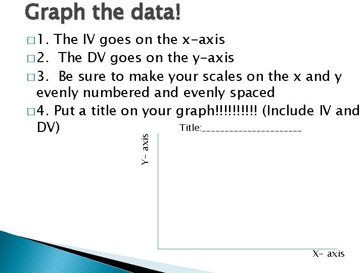 Graph the data! The IV goes on the x-axis � 2. The DV goes
