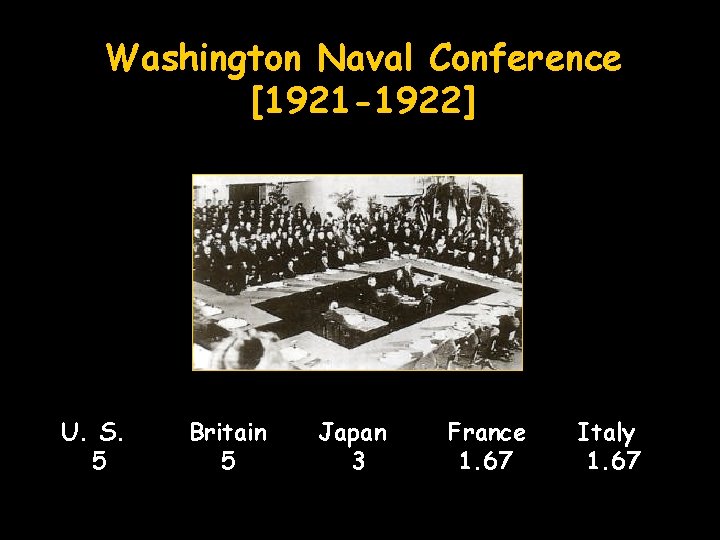Washington Naval Conference [1921 -1922] U. S. 5 Britain 5 Japan 3 France 1.
