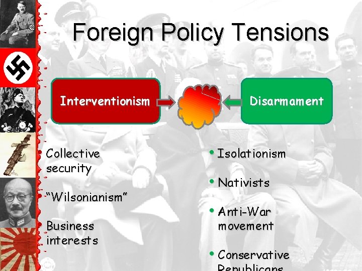 Foreign Policy Tensions Interventionism • Collective security • “Wilsonianism” • Business interests Disarmament •