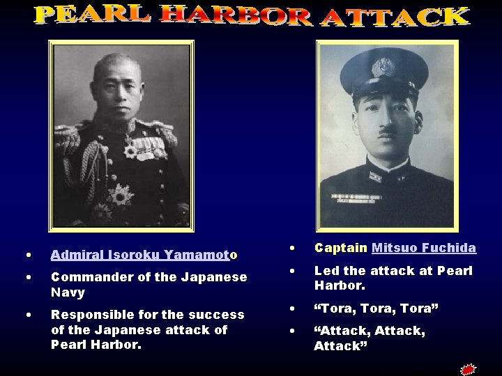  • Admiral Isoroku Yamamoto • Commander of the Japanese Navy • Responsible for