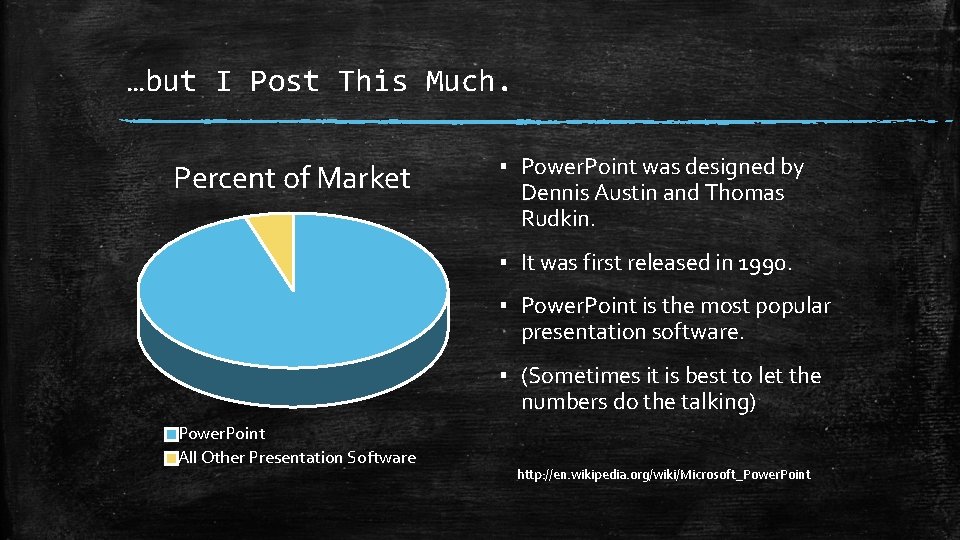 …but I Post This Much. Percent of Market ▪ Power. Point was designed by