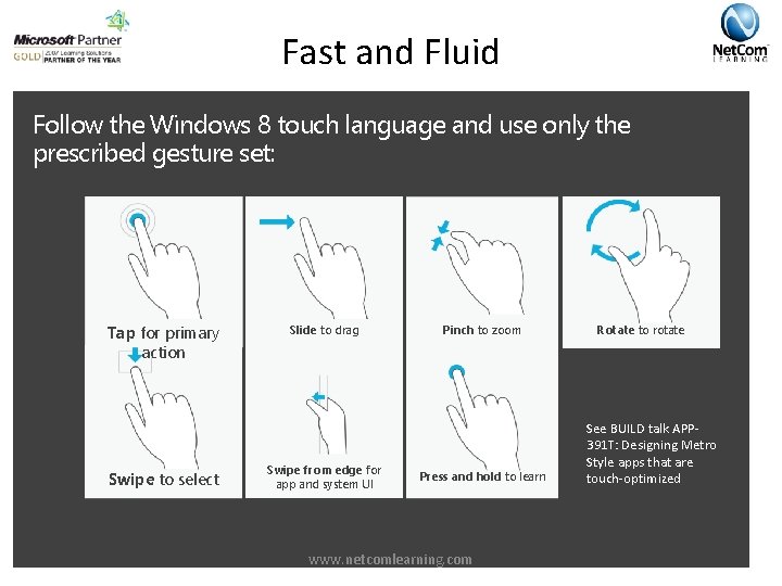 Fast and Fluid Follow the Windows 8 touch language and use only the prescribed