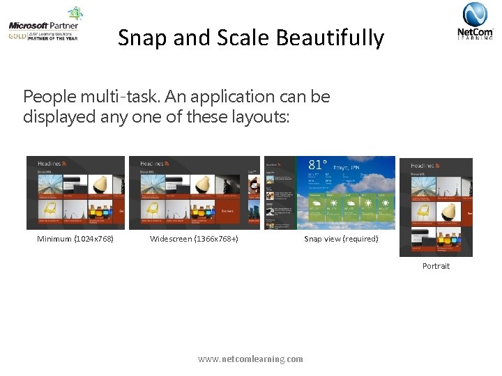 Snap and Scale Beautifully People multi-task. An application can be displayed any one of