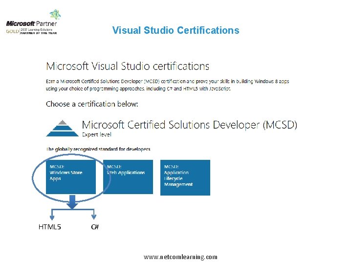 Visual Studio Certifications HTML 5 C# www. netcomlearning. com 