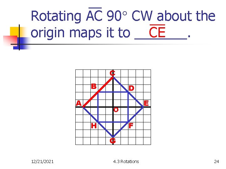Rotating AC 90 CW about the CE origin maps it to _______. C B
