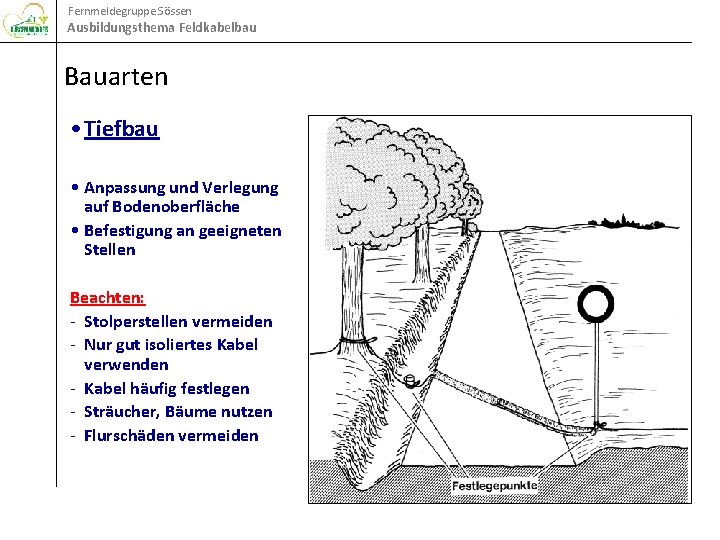 Fernmeldegruppe Sössen Ausbildungsthema Feldkabelbau Bauarten • Tiefbau • Anpassung und Verlegung auf Bodenoberfläche •