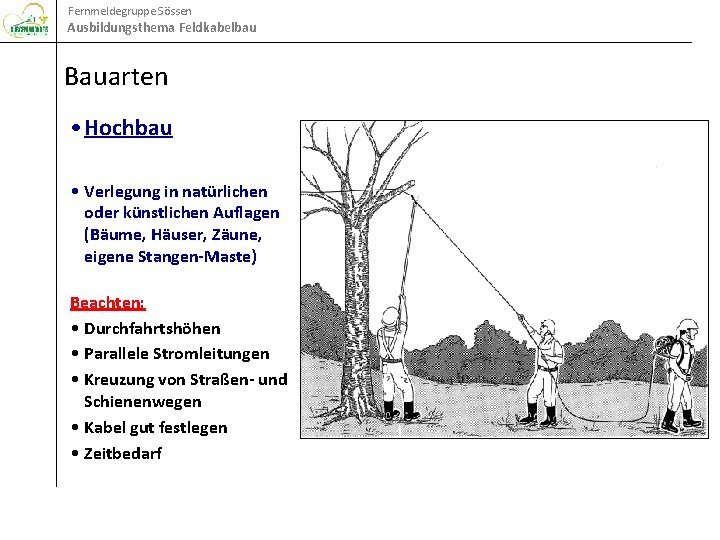 Fernmeldegruppe Sössen Ausbildungsthema Feldkabelbau Bauarten • Hochbau • Verlegung in natürlichen oder künstlichen Auflagen