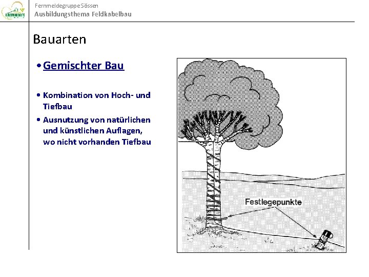 Fernmeldegruppe Sössen Ausbildungsthema Feldkabelbau Bauarten • Gemischter Bau • Kombination von Hoch- und Tiefbau