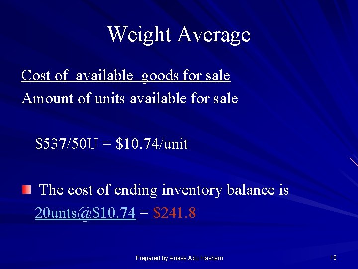 Weight Average Cost of available goods for sale Amount of units available for sale