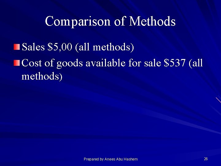 Comparison of Methods Sales $5, 00 (all methods) Cost of goods available for sale