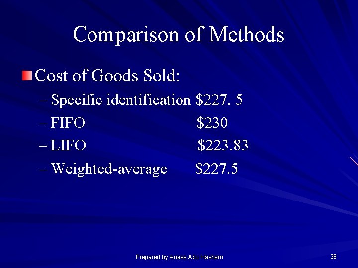 Comparison of Methods Cost of Goods Sold: – Specific identification $227. 5 – FIFO