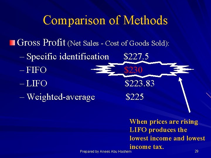Comparison of Methods Gross Profit (Net Sales - Cost of Goods Sold): – Specific