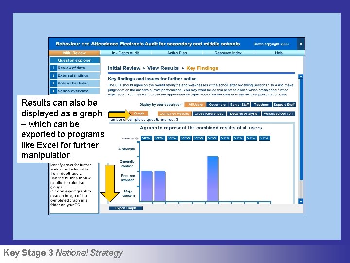 Results can also be displayed as a graph – which can be exported to