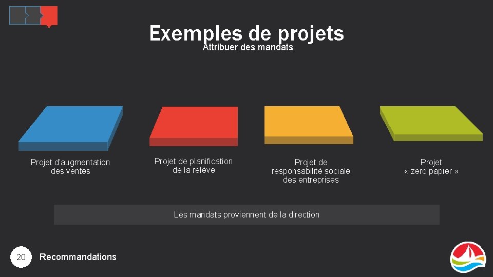 Exemples de projets Attribuer des mandats Projet d’augmentation des ventes Projet de planification de