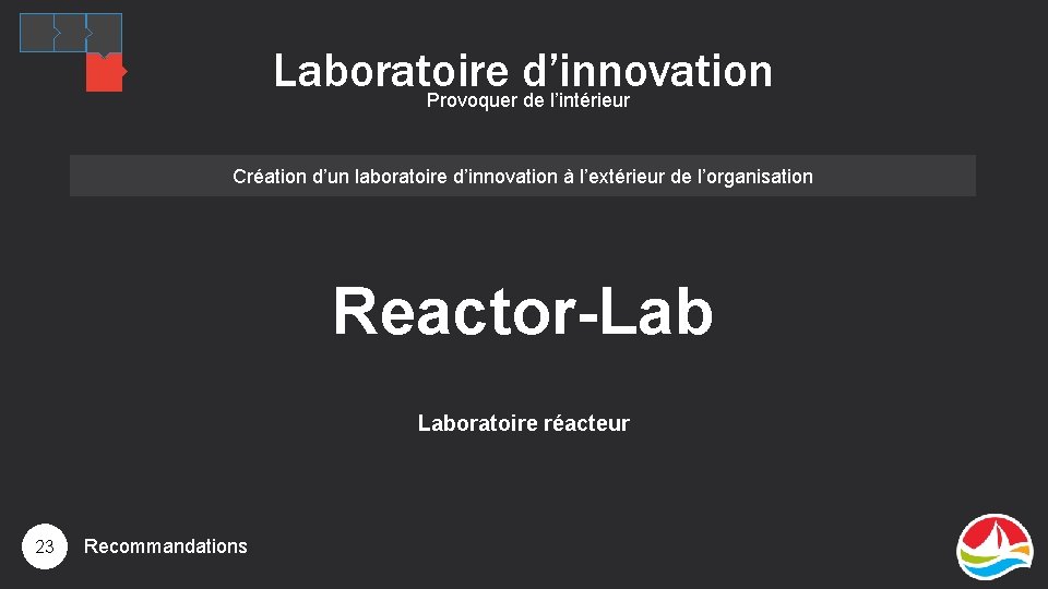 Laboratoire d’innovation Provoquer de l’intérieur Création d’un laboratoire d’innovation à l’extérieur de l’organisation Reactor-Lab
