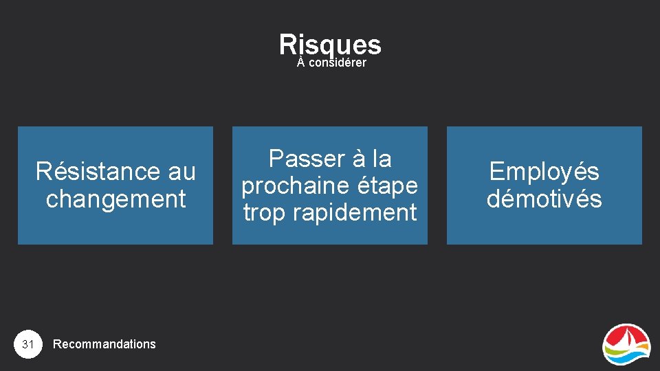 Risques À considérer Résistance au changement 31 Recommandations Passer à la prochaine étape trop