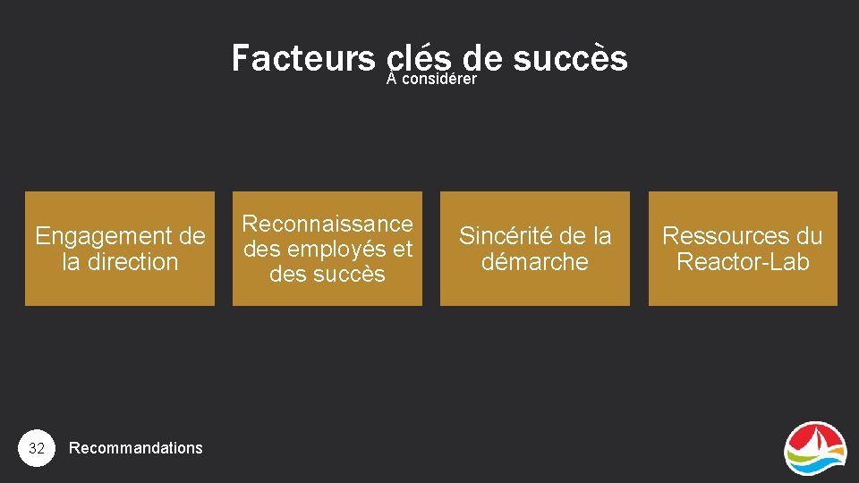 Facteurs clés de succès À considérer Engagement de la direction 32 Recommandations Reconnaissance des