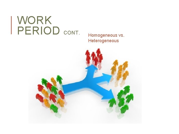 WORK PERIOD CONT. Homogeneous vs. Heterogeneous 