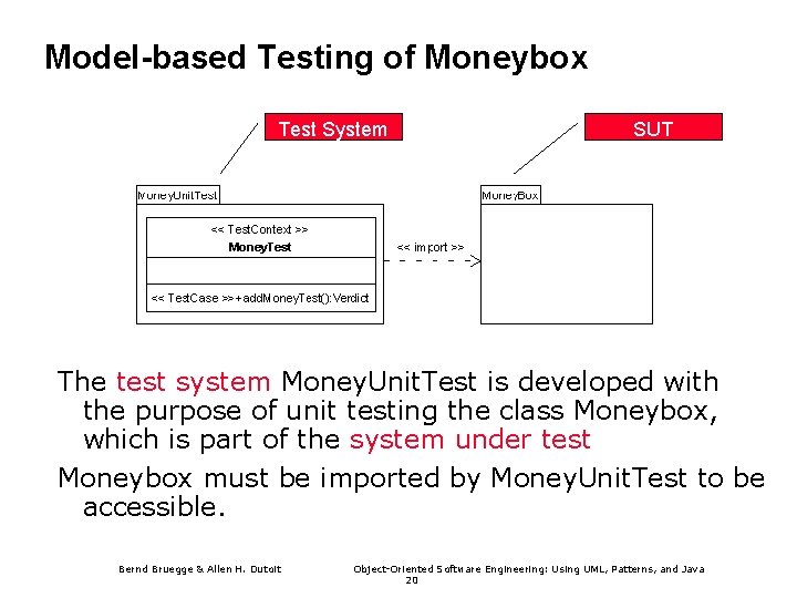 Model-based Testing of Moneybox Test System SUT The test system Money. Unit. Test is
