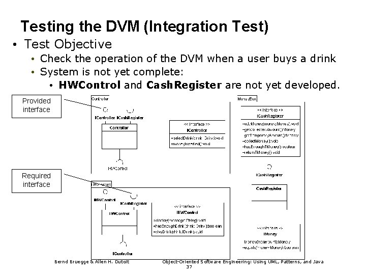 Testing the DVM (Integration Test) • Test Objective • Check the operation of the